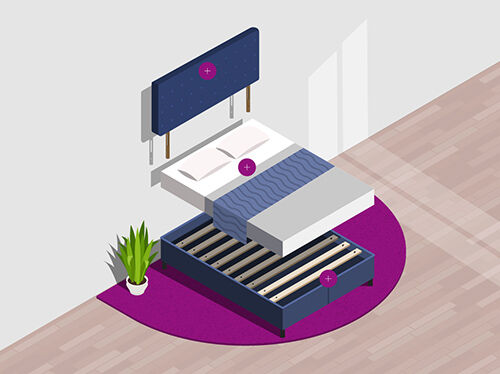 Ilustrācija ar gultu, kurā redzami trīs galvenie elementi: polsterēts galvgalis piestiprināts pie sienas aug&scaron;pusē, kārtīgi saklāts matracis ar spilveniem un segu pa vidu, un līstī&scaron;u pamatne apak&scaron;ā, katrs atzīmēts ar apaļu pluszīmes ikonu. Skats novietots uz apaļa purpura paklāja ar podos augu sānos.