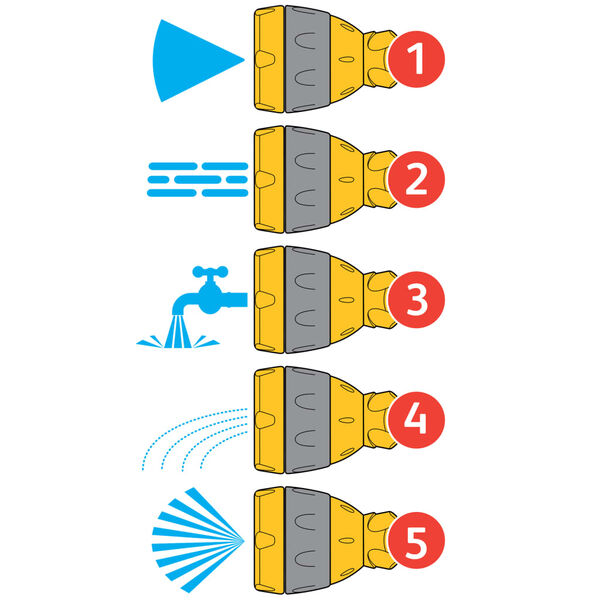 Hozelock smidzinātājs Plus, 90 cm
