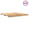 Produkta sīktēla attēls 2 no 7