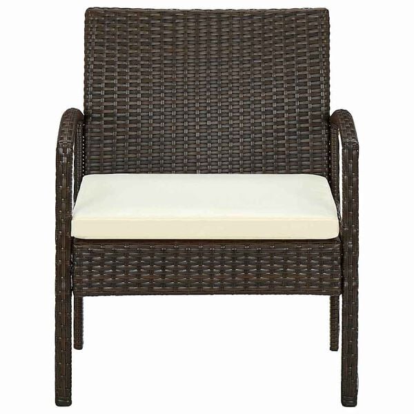 Showing Product Image 2 of 7