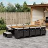 Produkta sīktēla attēls 2 no 14