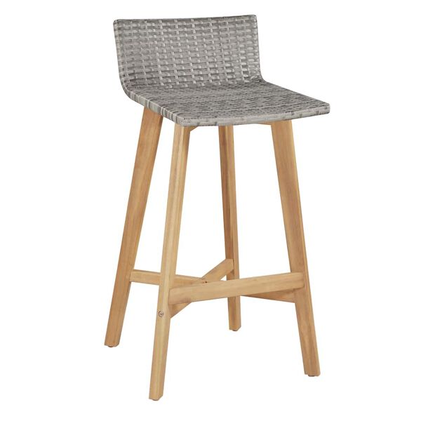 Showing Product Image 3 of 7