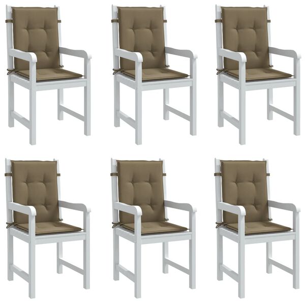Showing Product Image 2 of 11