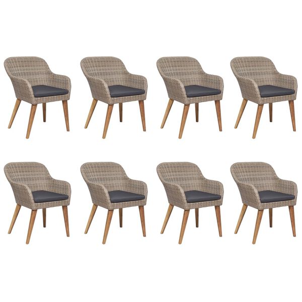 Showing Product Image 3 of 15
