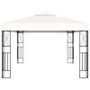 Produkta sīktēla attēls 3 no 6