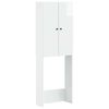 High_gloss_white