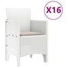Produkta sīktēla attēls 5 no 13