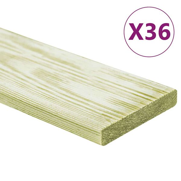 Showing Product Image 2 of 5