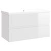 High_gloss_white