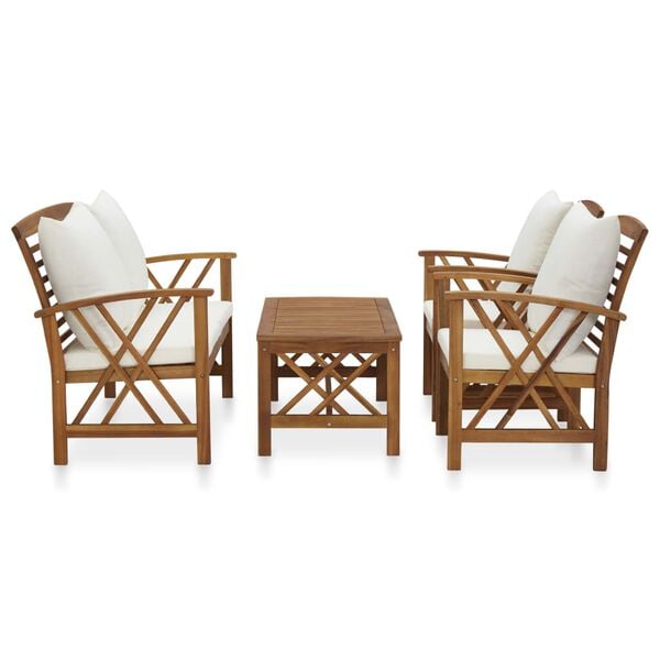 Showing Product Image 2 of 7