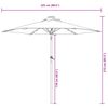 Produkta sīktēla attēls 14 no 14