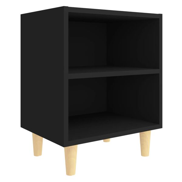 Showing Product Image 1 of 7