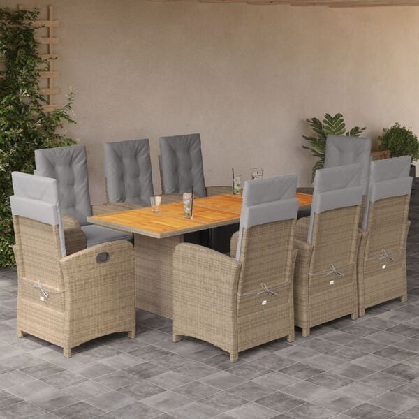 Showing Product Image 2 of 10