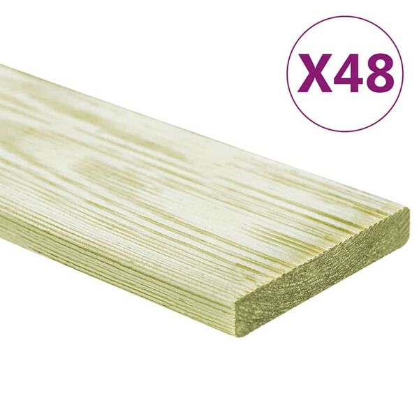 Showing Product Image 2 of 5