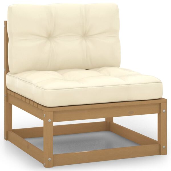 Showing Product Image 3 of 8