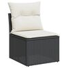 Produkta sīktēla attēls 4 no 17