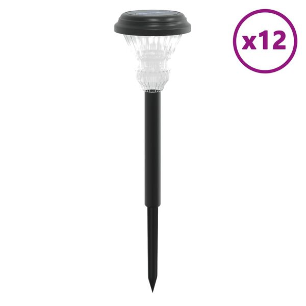 Showing Product Image 1 of 10