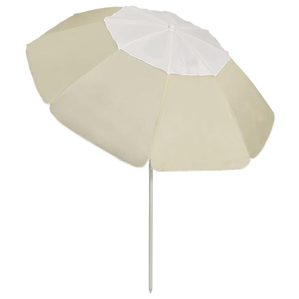 Showing Product Image 2 of 7