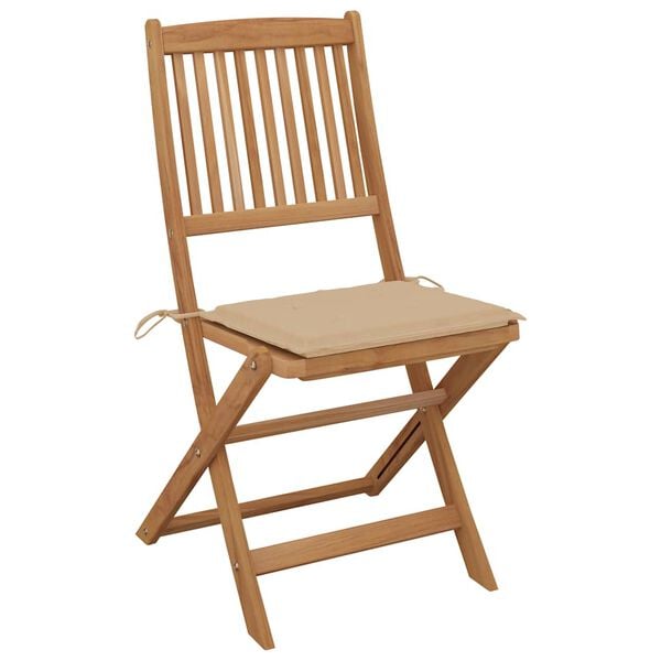 Showing Product Image 3 of 15