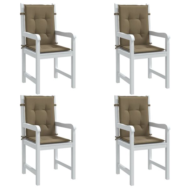Showing Product Image 2 of 11