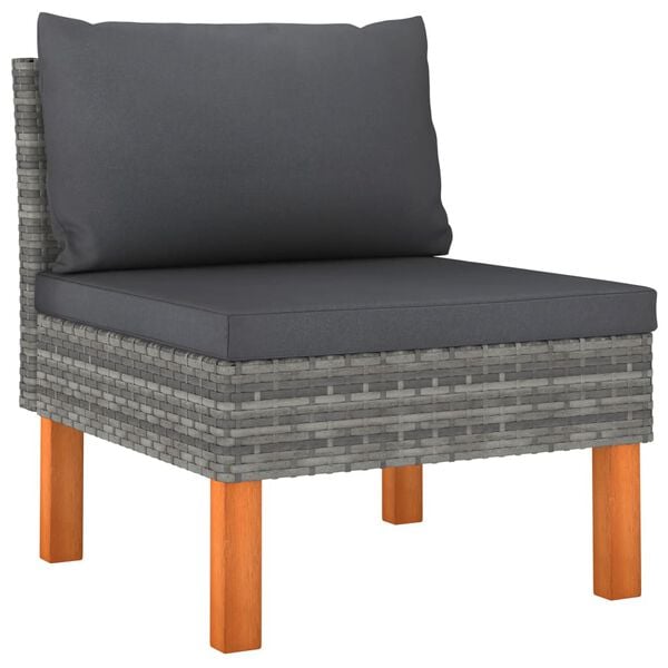 Showing Product Image 3 of 7