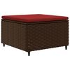 Produkta sīktēla attēls 5 no 12