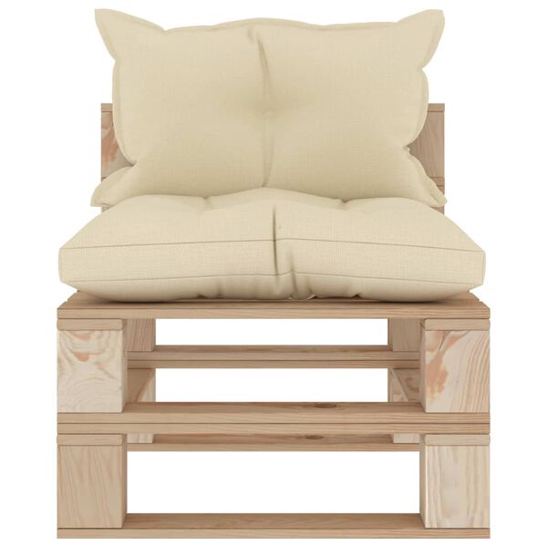 Showing Product Image 2 of 7