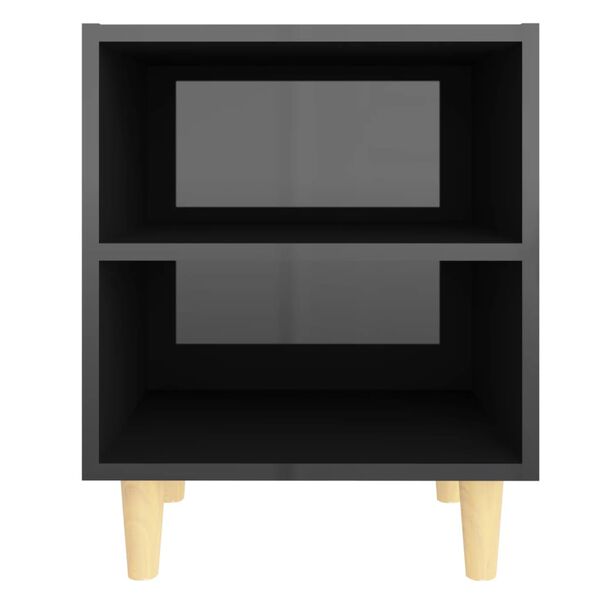 Showing Product Image 3 of 7