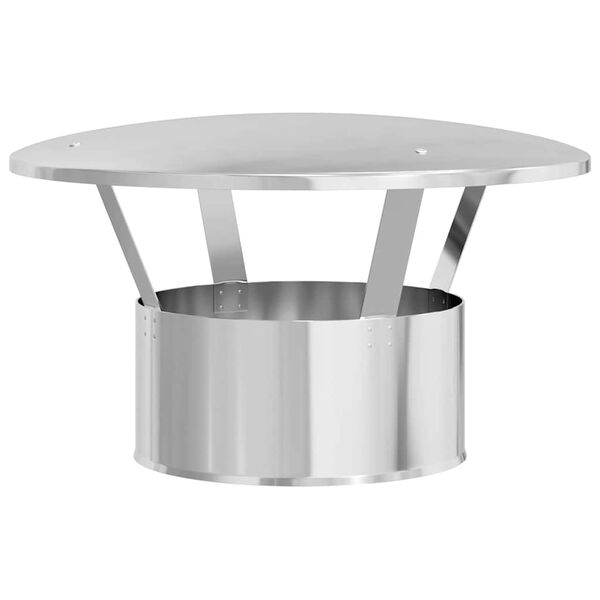 Showing Product Image 1 of 7