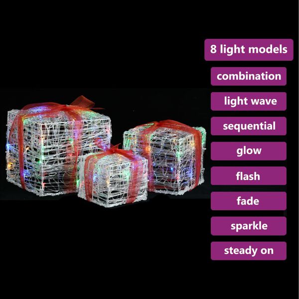 Showing Product Image 3 of 7