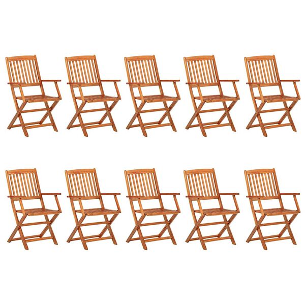 Showing Product Image 3 of 14