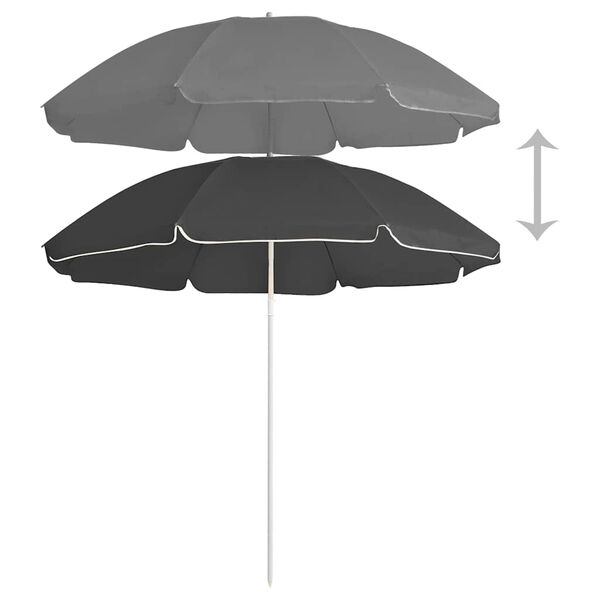 Showing Product Image 2 of 5