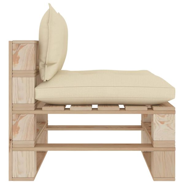 Showing Product Image 3 of 7