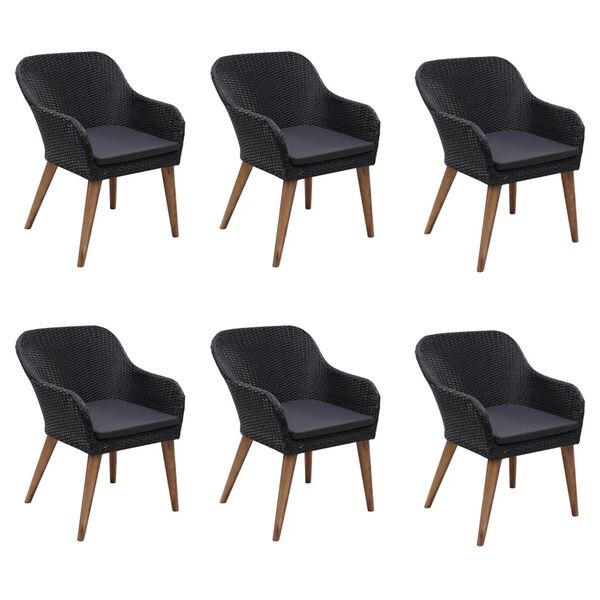 Showing Product Image 2 of 14