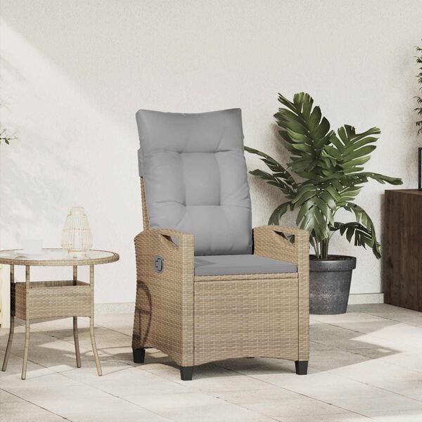 Showing Product Image 2 of 14