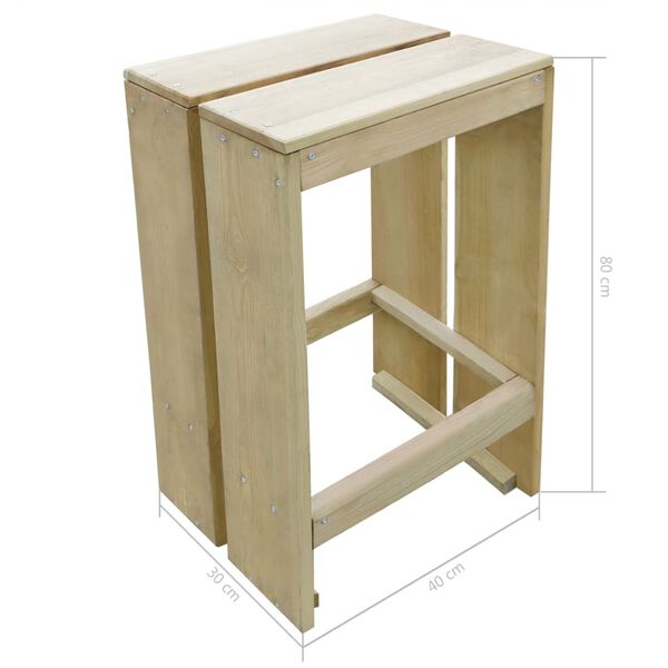 Showing Product Image 3 of 3