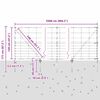 Produkta sīktēla attēls 14 no 16