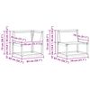 Produkta sīktēla attēls 9 no 10