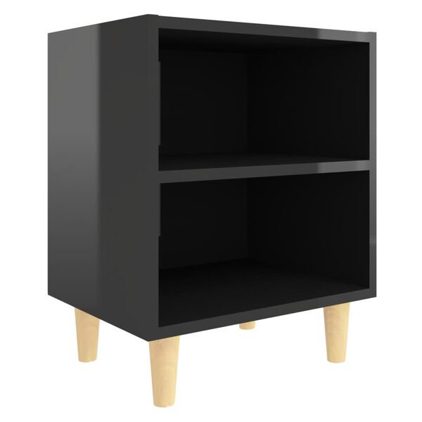 Showing Product Image 2 of 7