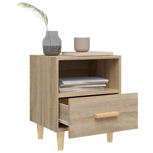 Showing Product Image 3 of 7