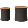 Produkta sīktēla attēls 4 no 11