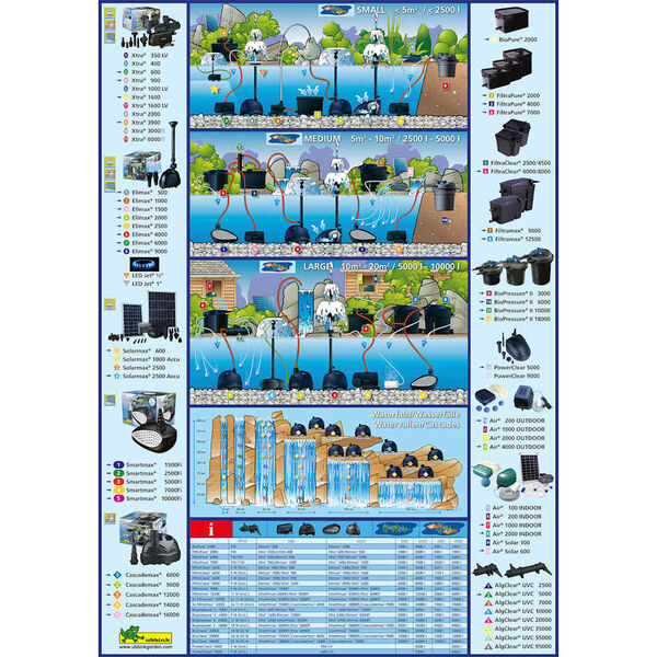 Showing Product Image 3 of 3