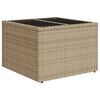 Produkta sīktēla attēls 4 no 17