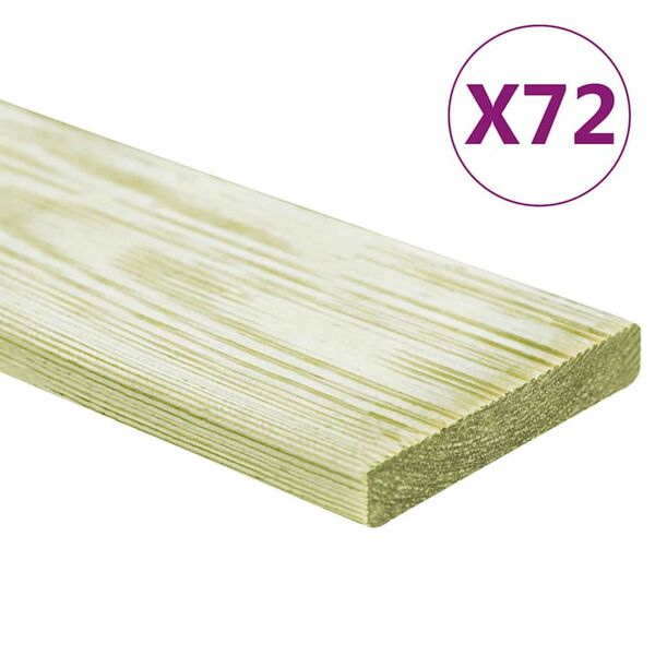 Showing Product Image 2 of 5