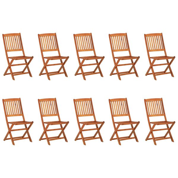 Showing Product Image 3 of 14