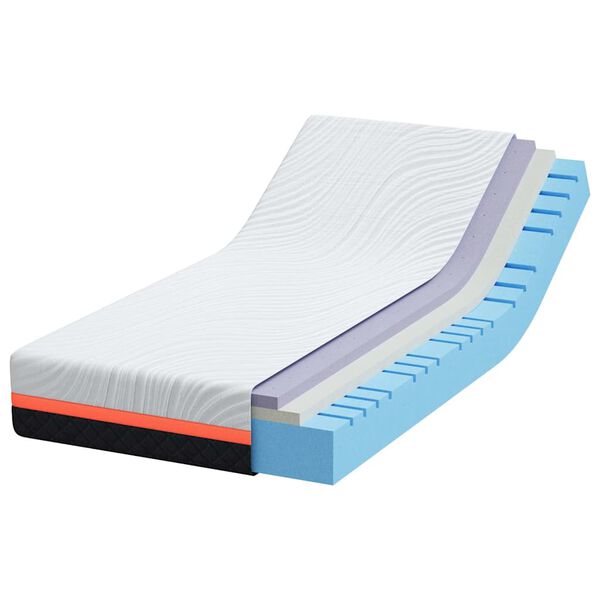 Showing Product Image 3 of 12