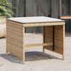 Produkta sīktēla attēls 2 no 11