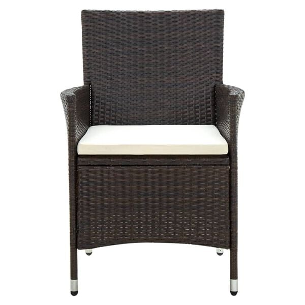 Showing Product Image 3 of 7