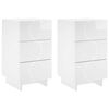 High_gloss_white
