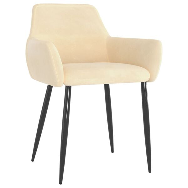 Showing Product Image 2 of 7